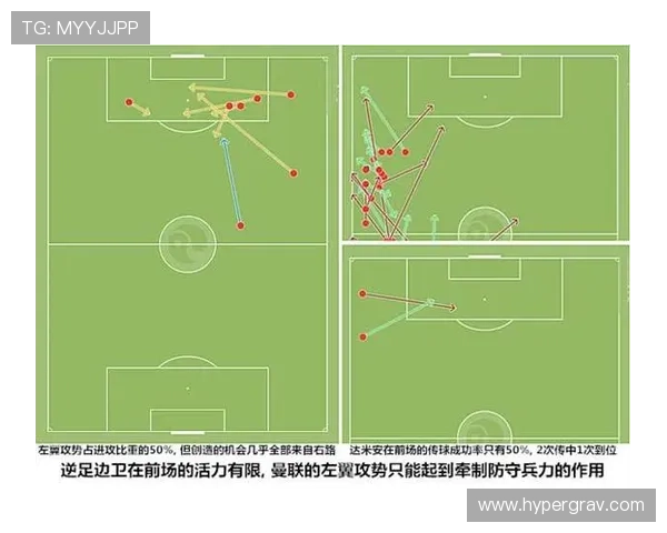 伊萨克无球跑位与持球推进解析：为何被称为“最像边锋的中锋”