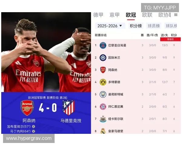 阿森纳年轻阵容经验短板明显，赛季初阶段表现稳定性面临考验