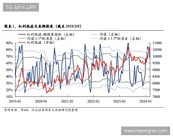 居莱尔表现波动的具体症结：技术发挥、比赛影响力与持续性短板分析
