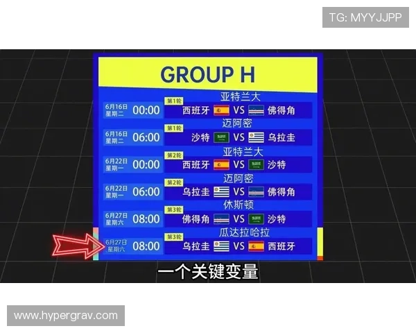 世界杯H组球队战力值排名 世界杯H组球队战力值排名